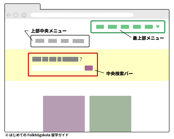 スウェーデンのfolkhögskolaを探すための公式サイト